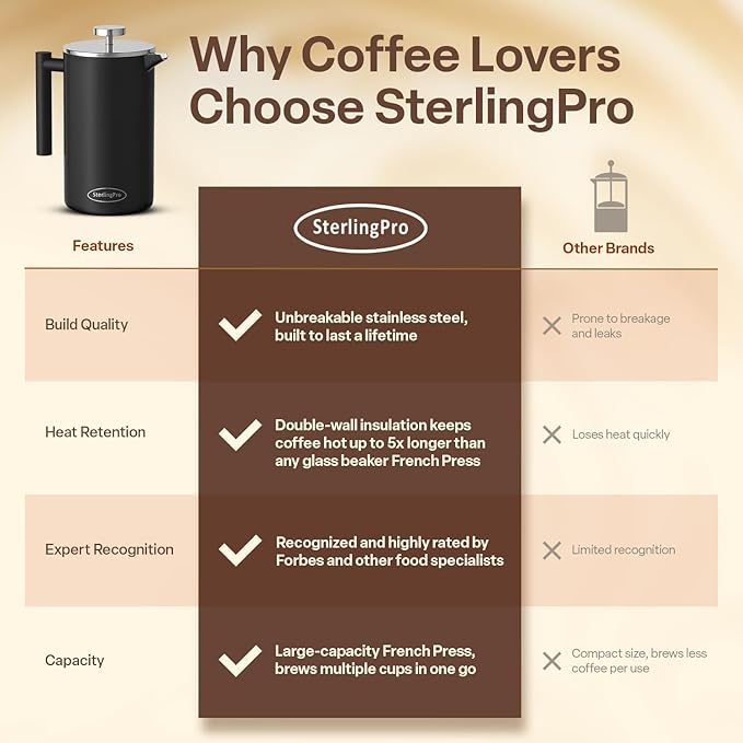 SterlingPro Stainless Steel French Press Coffee Maker 1 L (34 oz) Black – Double Walled Insulated Large Coffee Press, Durable Design Keeps Drinks Hot, Easy to Use and Clean for Rich Flavor Brewing