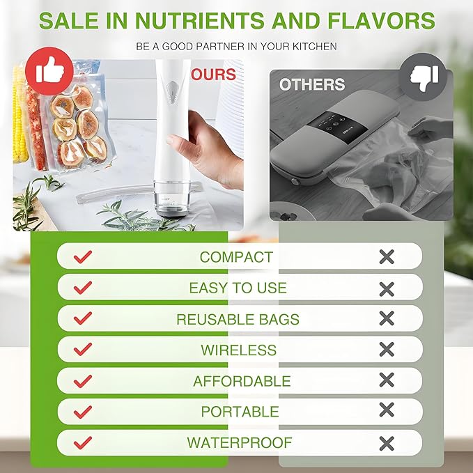 GuaziV Handheld Vacuum Sealer for Food – Portable USB-C Rechargeable, Spill-Proof Liquid & Sauce Sealing, 60kPa Strong Suction, Reusable BPA-Free Bags for Kitchen, Meal Prep, Camping & Travel