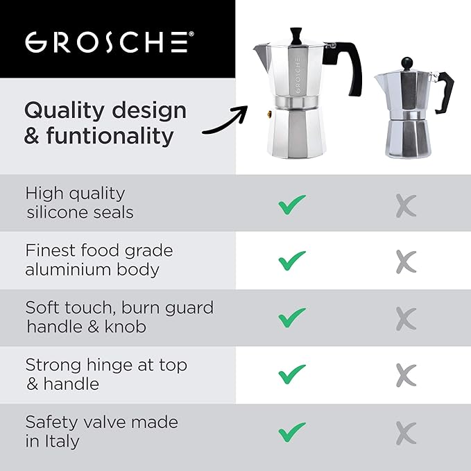 GROSCHE Milano Moka Pot | 6 Espresso Cup - 9.3 oz | Stovetop Espresso Percolator & Coffee Maker – Portable, Ideal for Home and Camping