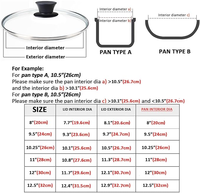 Glass Lid for Cast Iron Pan, Frying Pan, Skillet, Saute Pan, Tempered Glass Cover with Heat Resistant Handle (Stainless Steel Rim, 12.5"/32cm)
