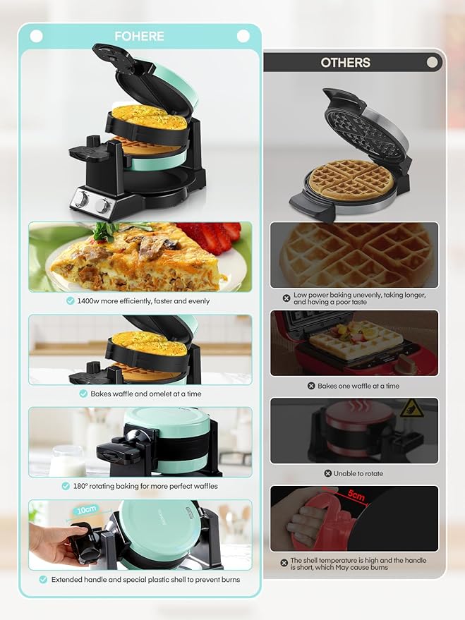 FOHERE 2-in-1 Omelette Maker&Waffle Maker, 1400W Omelet Maker 180Β° Flip, Adjustable Browning Control, Non-Removable & Nonstick Pans, Make Two Omelet and One Waffle at Once for Home (Mint Green)