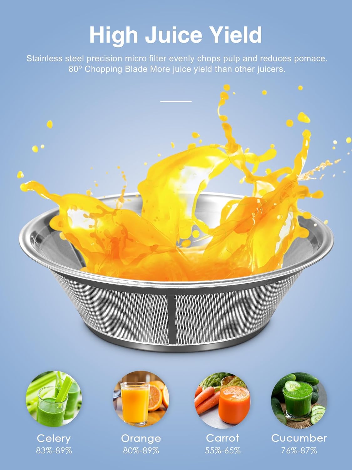 Juicer Machine, 800W Centrifugal Juicer Extractor with Wide Mouth 3” Feed Chute for Fruit Vegetable, Easy to Clean, Stainless Steel, BPA-free (Red)