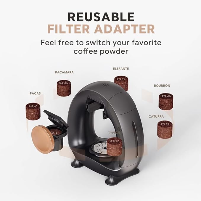 BENFUCHEN Pod and Grounds Single-Serve Coffee Maker, 2 in 1 One Cup Coffee Machine Compatible with K-Cup Pod & Coffee Grounds/Tea, Compact Design, 4-8oz, Grey