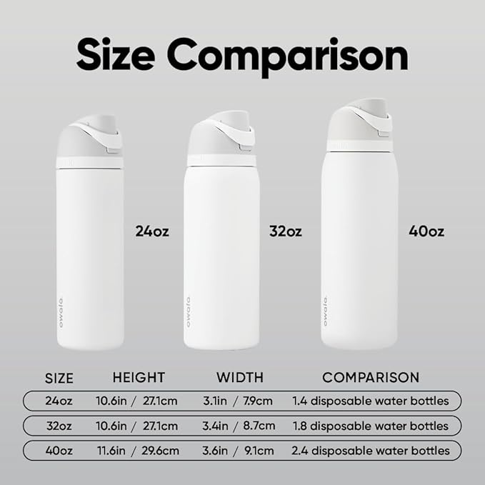 Owala FreeSip Insulated Stainless Steel Water Bottle with Straw, BPA-Free Sports Water Bottle, Great for Travel, 40 Oz, Shy Marshmallow