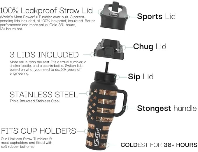 Coldest Tumbler with Handle and Straw - 100% Spill Proof Tumbler with Straw (3 Lids) - Stainless Steel Insulated Leakproof Tumblers for Women & Men - Cup Holder Friendly - 46 oz (Purple Nova)