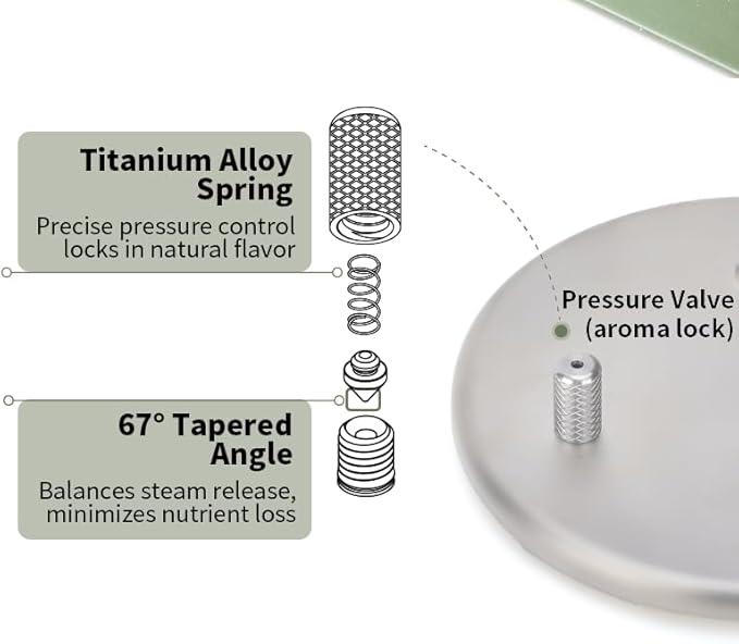 Keith Titanium Ti6302 Micro Pressure Cooker – Ultralight Multifunctional Outdoor Cooker for Rice, Soup & Meals – Based on Award-Winning Ti6300 – Pure Titanium – 900ml Inner + 1100ml Outer Pots