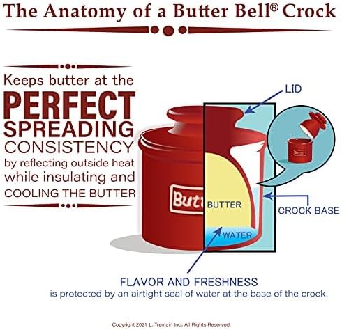Butter Bell - White Petit Butter Bell Crock - Set Of Two - 2.5"x3" - Holds 2.5 tbsp of butter