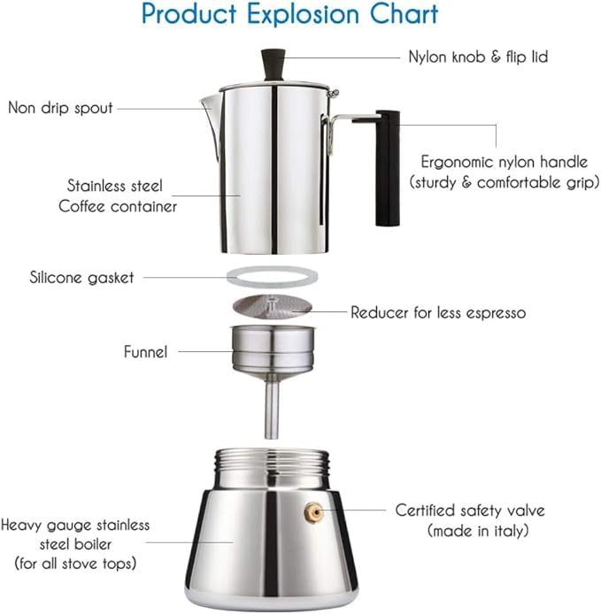 Easyworkz Pedro Stovetop Espresso Maker 6Cup 300ml, Bundled Espresso Steaming Pitcher Stainless Steel 20 oz Coffee Frothing Picther Milk Jug Cappuccino Latte Art Cup, Black