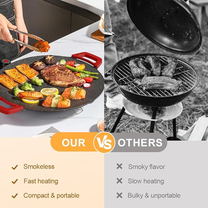 Indoor Smokeless Electric Grill Griddle, Nonstick Tabletop Grill for Indoor Cooking, Steaks Burgers Pancakes BBQ, Compact Easy Clean Design (12in)
