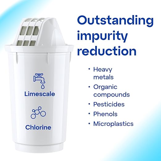 AQUAPHOR Smile Compact Fridge Water Filter Jug, Includes 1x A5 Filter Cartridge to Reduce Limescale, Chlorine & Heavy Metals, Plastic, Volume 2.9 L, Green.