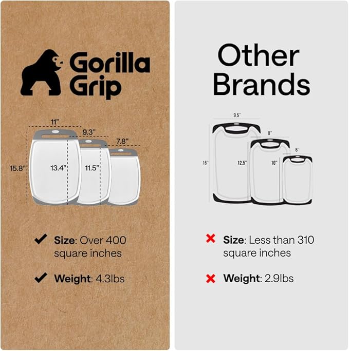 GORILLA GRIP BPA-Free Reversible Kitchen Cutting Board Set of 3, US Designed, Nonporous, Juice Grooves Catch Liquid, Slip Resistant Border, Dishwasher Safe, Durable Large Food Chopping Boards, Gray