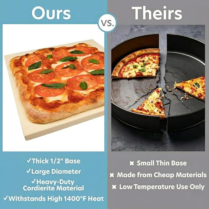 CucinaPro Pizza Stone for Oven, Grill or BBQ- 1/2" Extra Thick Cordierite Rectangular Baking Stone for Better Cooking- 15" x 12" Pan- Holds High Temp For Crispy Crust- Kitchen Tool Essential Must Have