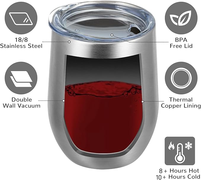 MEWAY 12oz/12 Pack Wine Tumbler Glasses with Lid -Double Wall Vacuum Stainless Steel Travel Tumbler Mug,Stemless Insulated Wine Cup for,Coffee,Cocktails,Gifts (Silver,Set of 12)