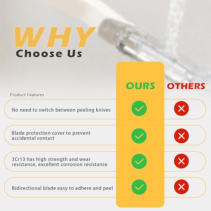 90° Rotatable Fruit and Vegetable Peeler, Sharp Stainless Steel Swivel Blades Potato Peelers for Kitchen, Built-in Eye Remover Veggie Fruit Potato Carrot Apple Peeler with Blade Cover
