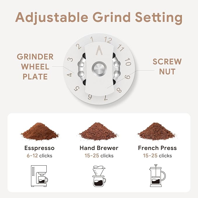 【Electric Coffee Grinder Coffee Maker 】Portable Grinder Stainless Steel Whole Bean for Outdoor Sport Lover French Press Drip Coffee, Reusable Espresso Capsules Turkish Brew