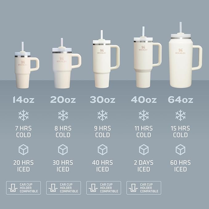 STANLEY Quencher H2.0 Tumbler with Handle and Straw 40 oz | Flowstate 3-Position Lid | Cup Holder Compatible for Travel | Insulated Stainless Steel Cup | BPA-Free | Exclusive Thyme