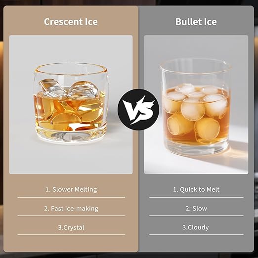 Crescent ice Cube Machine 35Lbs/24H, 16Pcs in 12Mins ，Timer Portable Ice Maker for Home/Office/bar/Party(1, Black, 2.2L)