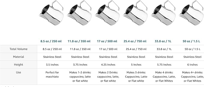 VIA CREMA Stainless Steel Milk Frother Jug for Coffee Machine Milk Frothing Pitcher 1 Liter 1000 ml