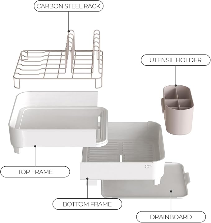 Zuutii Dish Drying Rack with Drainboard,Expandable(17.5-25.4") Large Dish Rack,Sink Dish Drainer with Utensil Holder,Dish Rack for Kitchen Counter