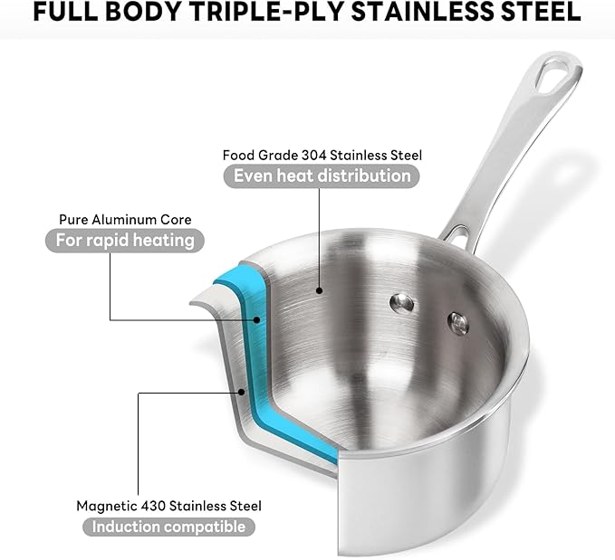 Macevia Mini Sauce Pan with Lid, Stainless Steel Butter Warmer Small Pot, For All Stoves Multipurpose Use for Home Kitchen or Restaurant (10.8oz/320ml) - Silver