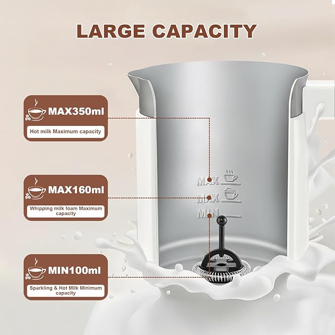 4 in 1 Electric Milk Frother Automatic Hot & Cold Foam Maker Auto Shut-Off Durable Stainless Steel Milk Frother Silent Working Easy to Clean for Hot Chocolate (White-With Digital Display)