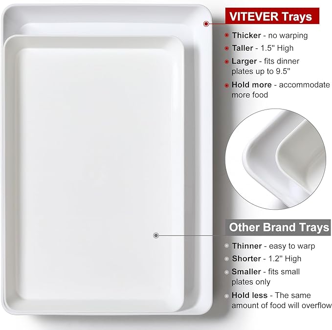 3 Pack, 16" x 11" Large White Serving Trays Set - Reusable Plastic Serving Platters for Cookie, Appetizer, Charcuterie, Snack, Dessert, Party Food Display - Stackable Kitchen CounterTop Tray, BPA Free