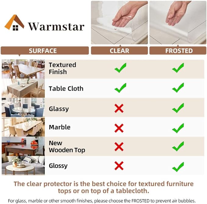 Warmstar Clear Table Cover Protector 48 x 90 Inch,1.5mm Thick Plastic Table Cover Rectangle,PVC Clear Table Protector,Desk Protector Mat for Kitchen, Dresser, Writing Desk，Dining Room Table