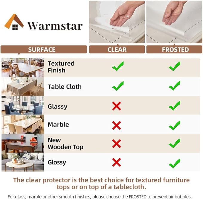 Warmstar Clear Table Cover Protector 16 x 32 Inch,1.5mm Thick Plastic Table Cover Rectangle,PVC Clear Table Protector,Desk Protector Mat for Kitchen, Dresser, Writing Desk，Dining Room Table
