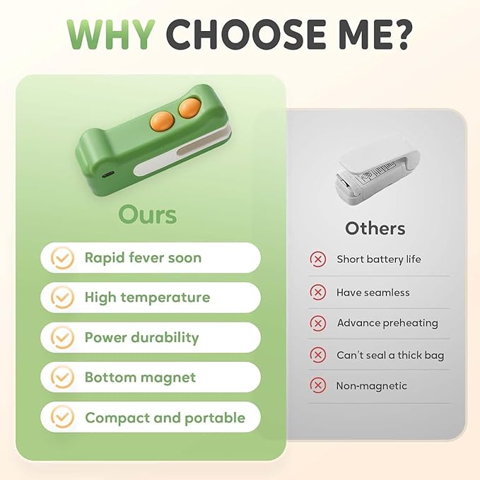 2-in-1 Mini Bag Sealer and Cutter, Rechargeable Handheld Food Storage Sealer with Magnet, Portable Crocodile Design for Chips and Snacks, Kitchen Storage Solution (Green)