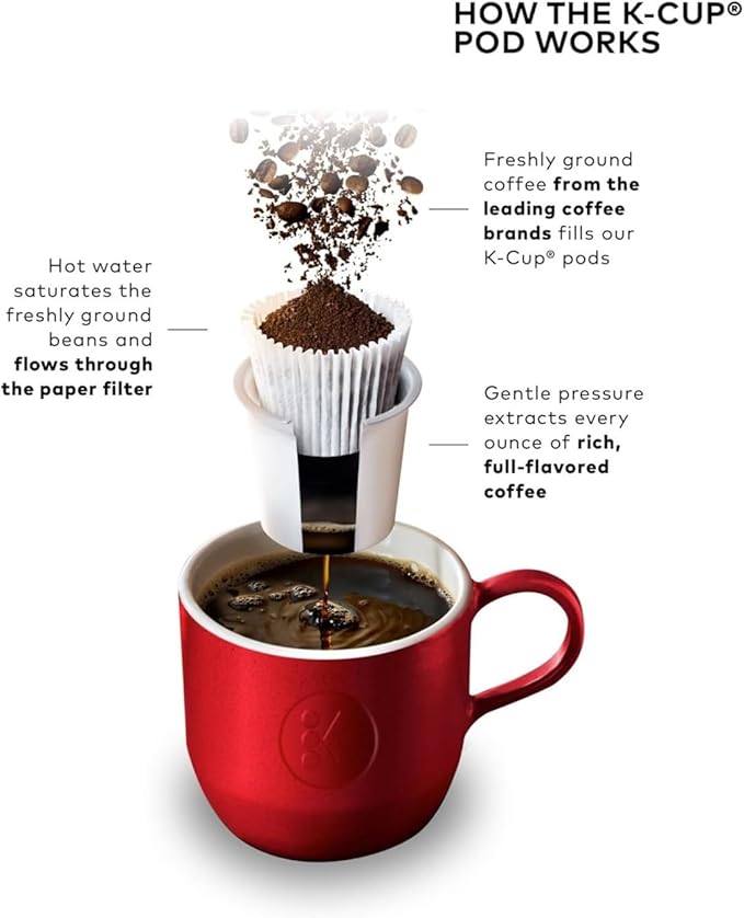 Keurig K-Mini Plus Single Serve K-Cup Pod Coffee Maker, with 6 to 12oz Brew Size, Stores up to 9 Pods,