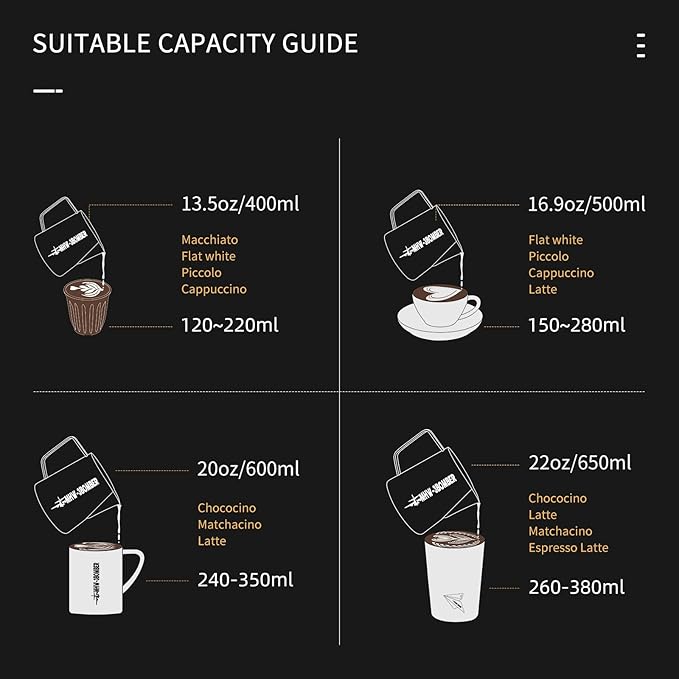 MHW-3BOMBER Espresso Steaming Pitcher Milk Frothing Pitcher Stainless Steel Milk Coffee Cappuccino Latte Art Barista Cup 16.9oz/500ml (Glossy), P5002S