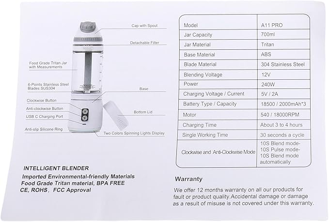 Asixxsix Portable Blender, 240W Cordless USB C Rechargeable 24oz Personal Blender Small Smoothie with Intelligent LED Display Base for Shakes Smoothies Frozen Blending (700ml)
