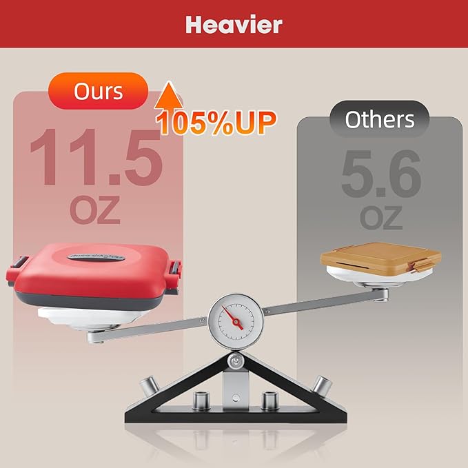 Microwave Toastie Sandwich Maker, Snack Maker & Panini Press, Removable Non-Stick Plates, Silicone Microwavable Cookware, Heatwave Technology for house cooking&baking, Red