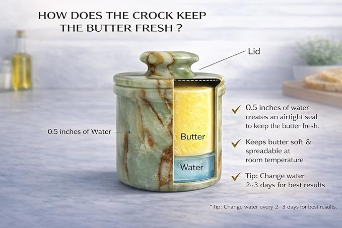 Green Onyx Butter Keeper - Round Marble Butter Dish for Countertop, 4" x 3.5" Butter Crock, Natural Green Onyx Kitchen Decor, Handle With Care