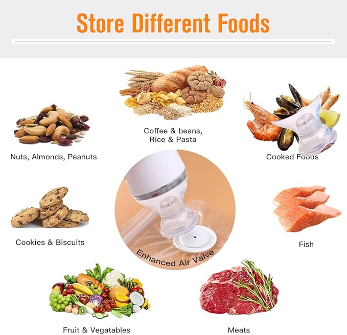 Vacuum Seal Bags for Food Storage | Keep food fresh and up to 5x longer (21pcs - 3 sizes S/M/L)