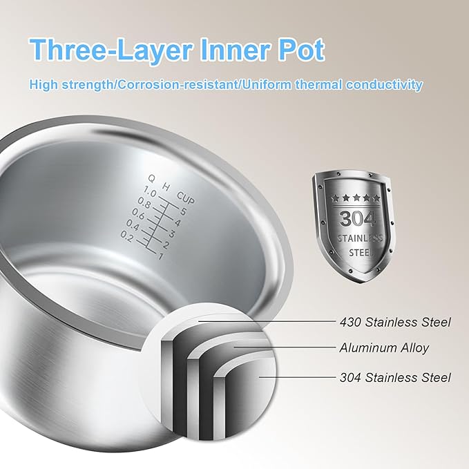 5 cup 2.5L Low Suger Rice Cooker with 304 Stainless Steel inner pot, healthy for 2-3-person households, Office workers & low carb dieters, exercisers and the elderly