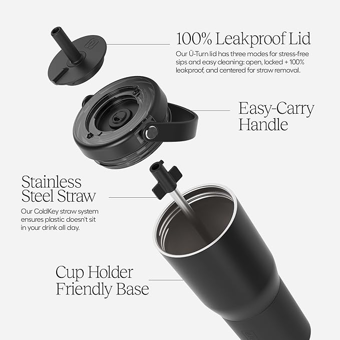 BrüMate Resa 35oz 100% Leakproof Travel Tumbler with Handle & Straw | Flexible SoftSip Straw | Silicone Sleeve for Durability | Stainless Steel | Cup Holder & Travel Friendly Water Bottle | (Mocha)