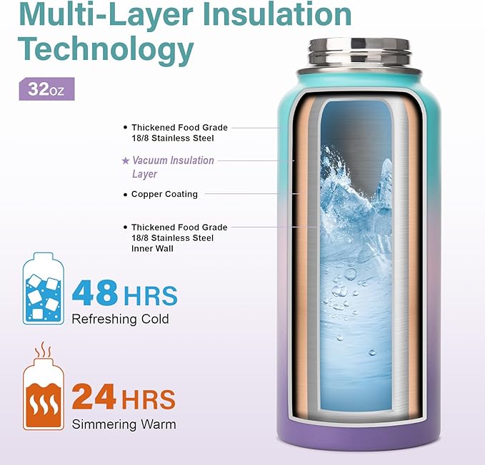 DYSANKY Insulated Water Bottle | Thickened Stainless Steel Vacuum Metal | Portable Sports Water Jug for Gym and Hiking with Straw, Carrier Bag, Handle Strap | BPA-Free 32 oz