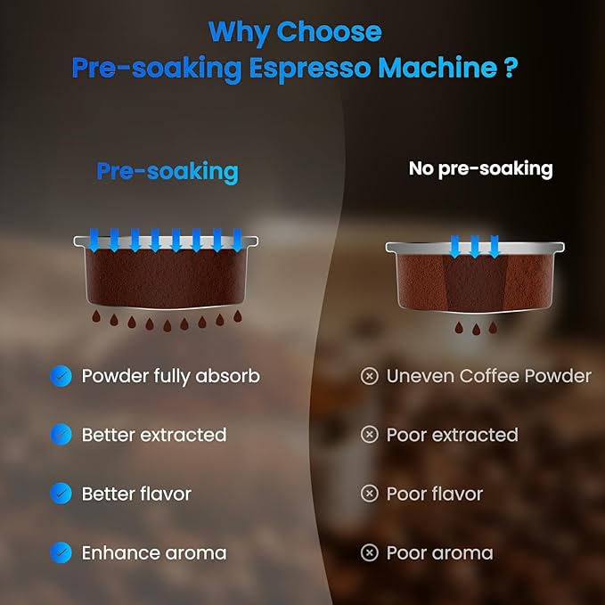 URintells Cuising Espresso Machine 20 Bar,Touch Screen Espresso Maker with Steam Milk Frother,Stainless Steel Expresso Coffee Machine for Cappuccino Latte Cold Brew,1350W Fast Heat Up System,Black