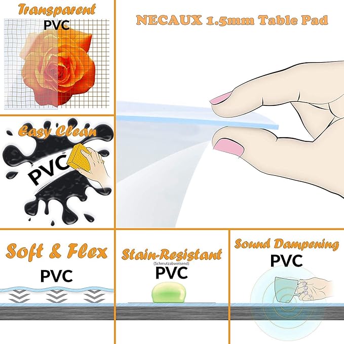 NECAUX Custom 46 x 56 Inch Clear Table Cover Protector, 1.5mm Thick Plastic Waterproof Heavy Duty Desk Pad Mat Non-Slip Tablecloth Protector for Coffee Table, Sofa Table, Media Stand, Countertop