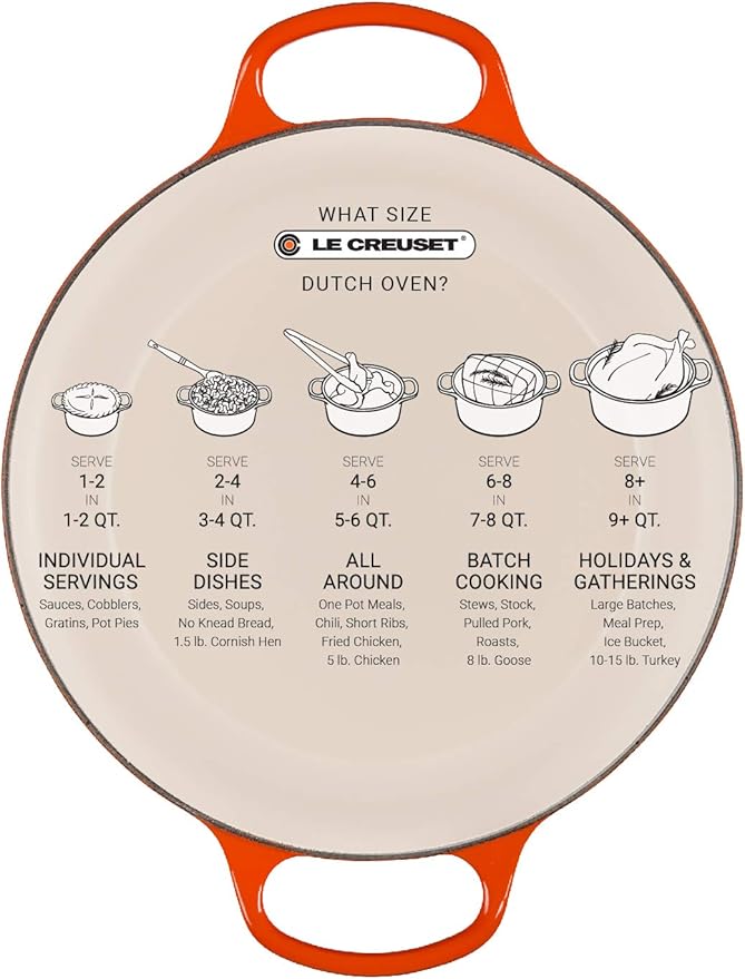 Le Creuset Enameled Cast Iron Signature Round Dutch Oven, 4.5 qt., Oyster