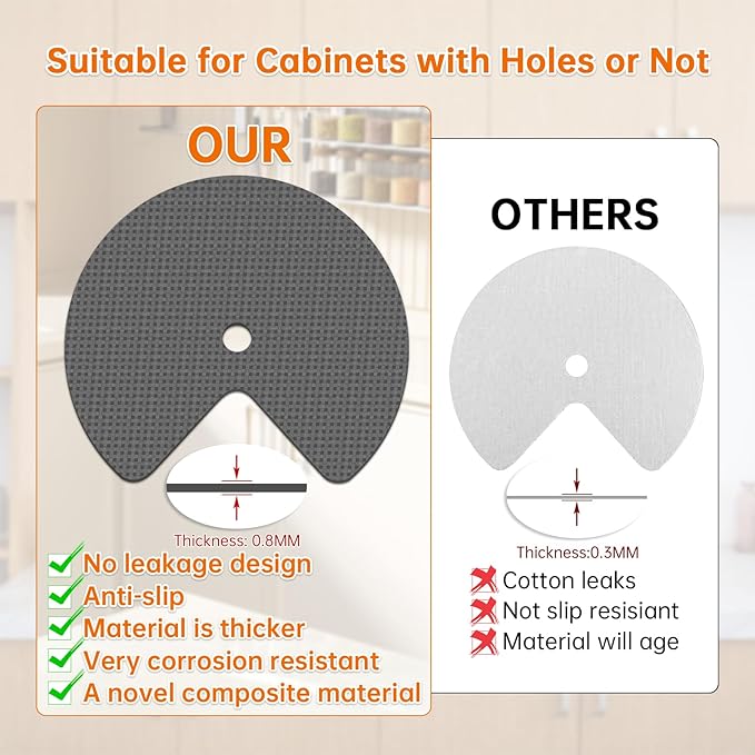 2 Pack 26In Lazy Susan Shelf Liner, Upgraded Composite Materials Circle Lazy Susan Liner for Kitchen Cabinets, Non Adhesive Liners Mats for Shelf Drawer Refrigerator Cupboard, Gray