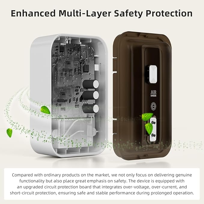 Plug-In Air Ionizers & Ionic Air Purifier — Negative Ion Generator, Ozone-Free Filterless Odor Eliminator, Pet & Litter Box Deodorizer, Quiet Bedroom/Kitchen/Bathroom Freshener with LED Light, Brown