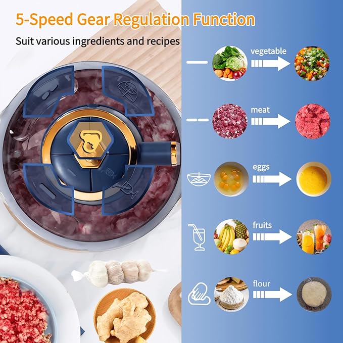 Food Processor,5-Speed Electric Food Chopper,Meat Grinder 5L(20Cups) with Two 6-Blade Sets,500W Powerful Vegetable Chopper Used for Dough Mixing,Meat, Nuts, Fruits, Garlic and Vegetables