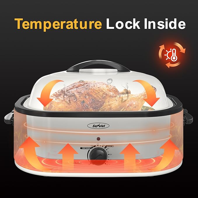 Sunvivi Roaster Oven, Electric Roaster Oven with Self-Basting Lid, 24lb 20-Quart Turkey Roaster with Unique Defrost/Warm Function, Large Roaster with Removable Pan & Rack, Stainless Steel, White