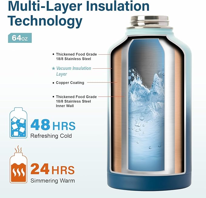 DYSANKY Insulated Water Bottle | Thickened Stainless Steel Vacuum Metal | Portable Sports Half Gallon Large Water Jug for Gym and Hiking with Straw, Carrier Bag, Handle Strap | BPA-Free 64 oz