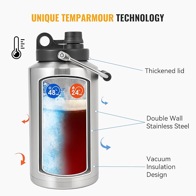 Kerilyn Insulated Gallon Jug with Handle, One Gallon, 128 Ounces, Stainless Steel, Large Double Vacuum Water Bottle for Hot & Cold Drinks, Wide Mouth, Sweat Proof, Great for Travel, Camping