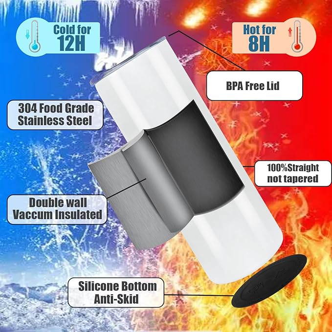 Sublimation Tumblers 20 Oz Skinny Straight, Stainless Steel Sublimation Tumblers Blank (50, 20OZ)