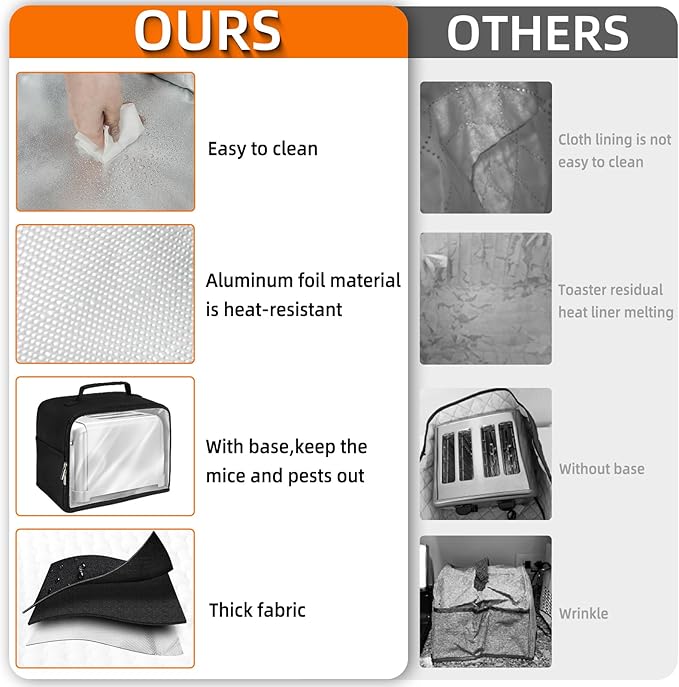 Toaster Cover 2 Slice with Aluminum Foil Lining and Base Compatible with Cuisinart/BELLA/Black and Decker,Cover only