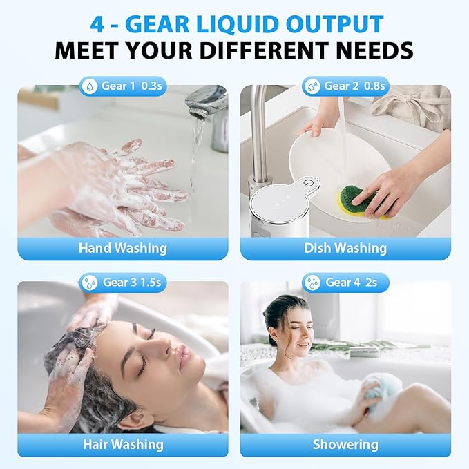Fantictas Automatic Soap Dispenser,Touchless Automatic Foam Soap Dispenser 380ML, USB Charging 4 Adjustable Levels Wall Mount for Kitchen & Bathroom, White